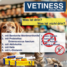 Lade das Bild in den Galerie-Viewer, Vetiness DurchfallStopp Hund und Katze