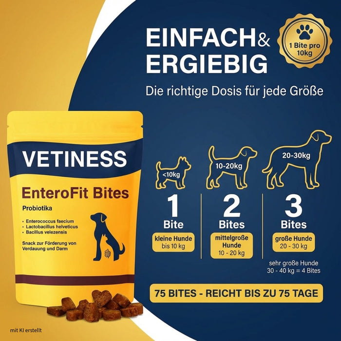 Vetiness EnteroFit Bites – Dosierung, 75 Bites reichen bis zu 75 Tage
