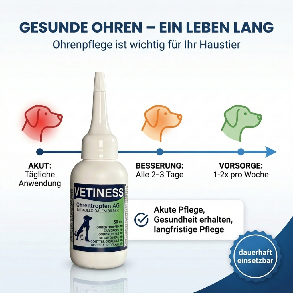 Vetiness Ohrentropfen AG 50 ml