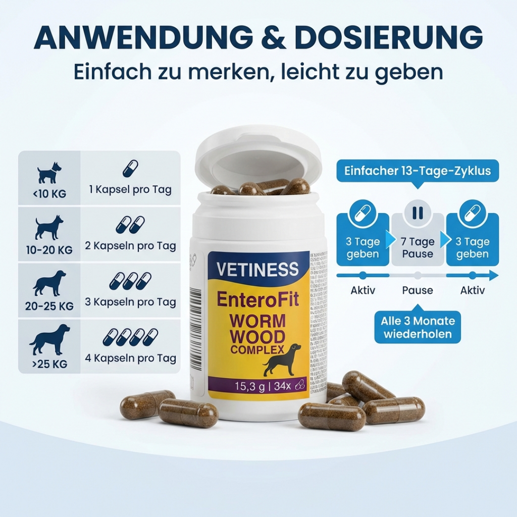 EnteroFit Wormwood Complex - für Hunde - 34 Kapseln