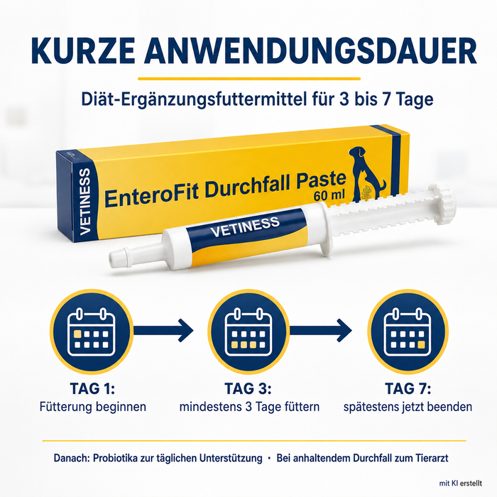 Vetiness EnteroFit Durchfall Paste – kurze Anwendungsdauer: 3 bis 7 Tage